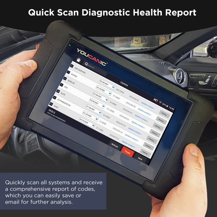 YOUCANIC UCAN-II-D PRO OBD2 Scanner | TPMS Programming | AI Powered Full System Diagnostic Tool with Bi-Directional Controls, Coding, Service Functions & No Subscription