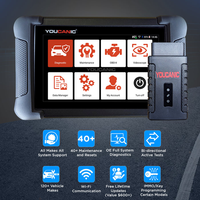 YOUCANIC UCAN-II-D PRO OBD2 Scanner | TPMS Programming | AI Powered Full System Diagnostic Tool with Bi-Directional Controls, Coding, Service Functions & No Subscription