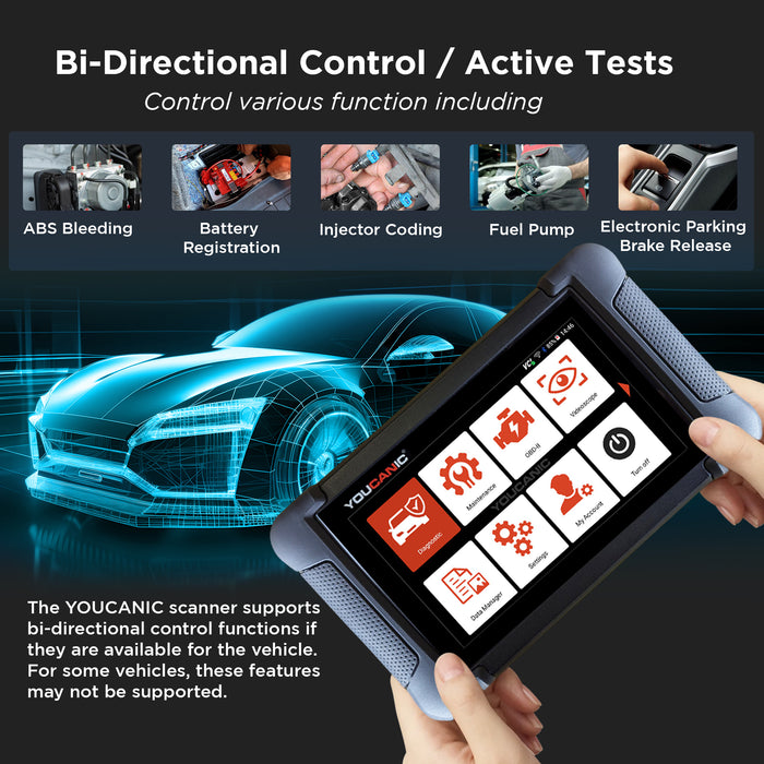 YOUCANIC UCAN-II-D PRO OBD2 Scanner | TPMS Programming | AI Powered Full System Diagnostic Tool with Bi-Directional Controls, Coding, Service Functions & No Subscription