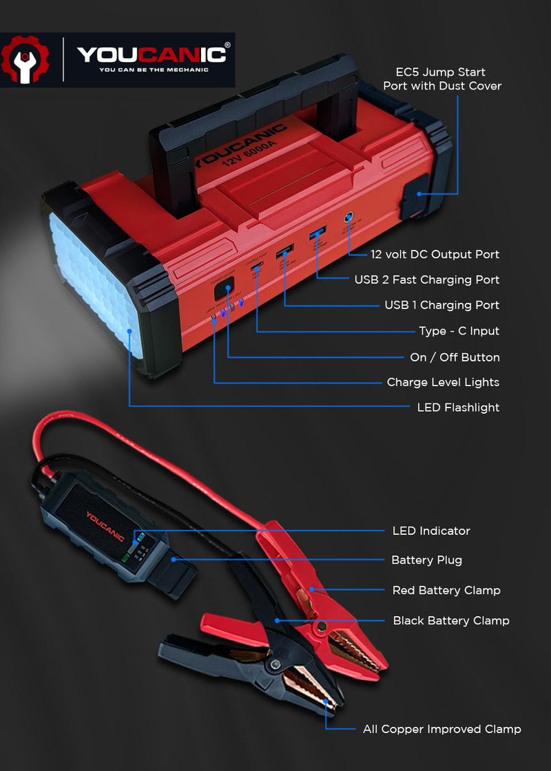 YOUCANIC Pro 6000A jump starter connected to a car battery
