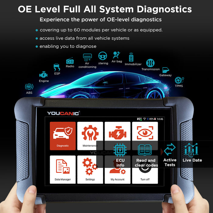 YOUCANIC UCAN-II-D PRO OBD2 Scanner | TPMS Programming | AI Powered Full System Diagnostic Tool with Bi-Directional Controls, Coding, Service Functions & No Subscription