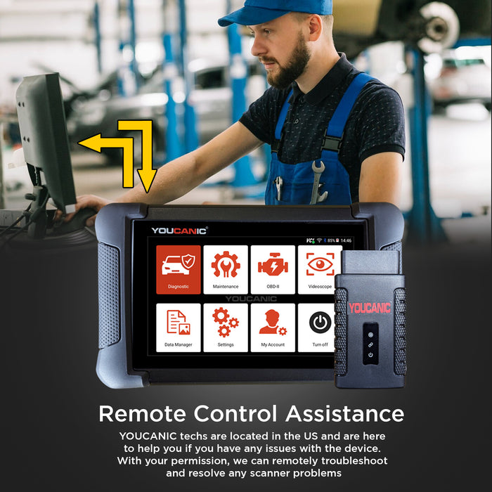 YOUCANIC UCAN-II-D PRO OBD2 Scanner | TPMS Programming | AI Powered Full System Diagnostic Tool with Bi-Directional Controls, Coding, Service Functions & No Subscription