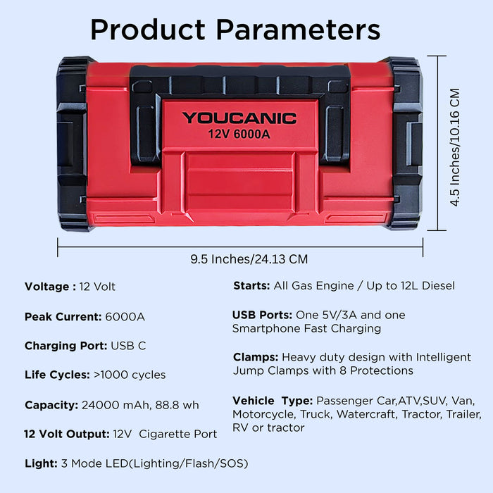 YOUCANIC Pro 6000A Jump Starter - Powerful Car Battery Booster, Power Bank, & Smart Safety Features