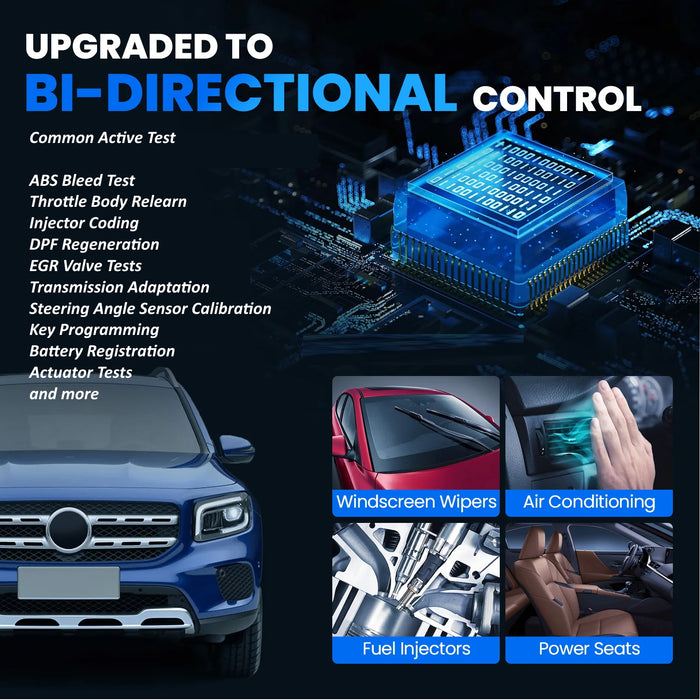 YOUCANIC UCAN-II-D PRO OBD2 Scanner | TPMS Programming | AI Powered Full System Diagnostic Tool with Bi-Directional Controls, Coding, Service Functions & No Subscription