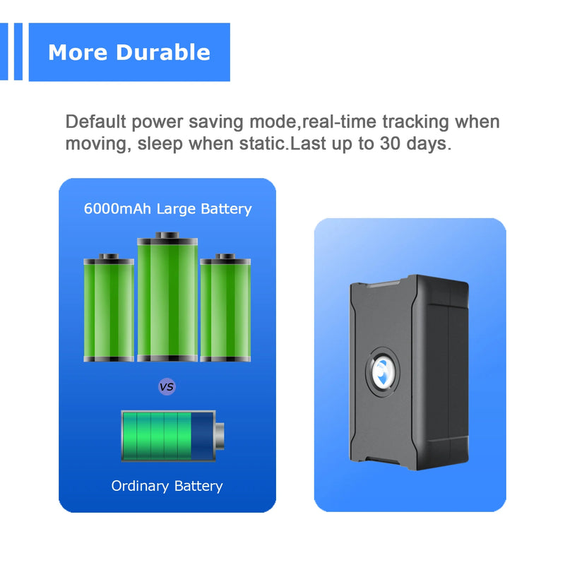 Portable GPS tracker in hand