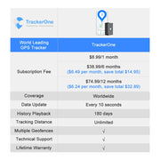 GPS tracker pay as you go service through the TrackerOne app