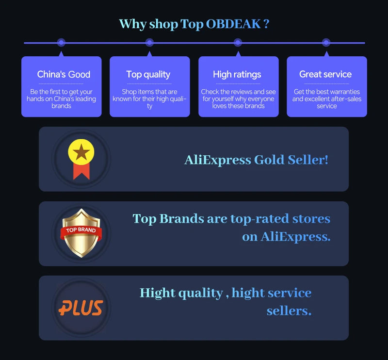 OBDPEAK H330 package contents, mirror unit, rear camera, GPS antenna, straps and manual
