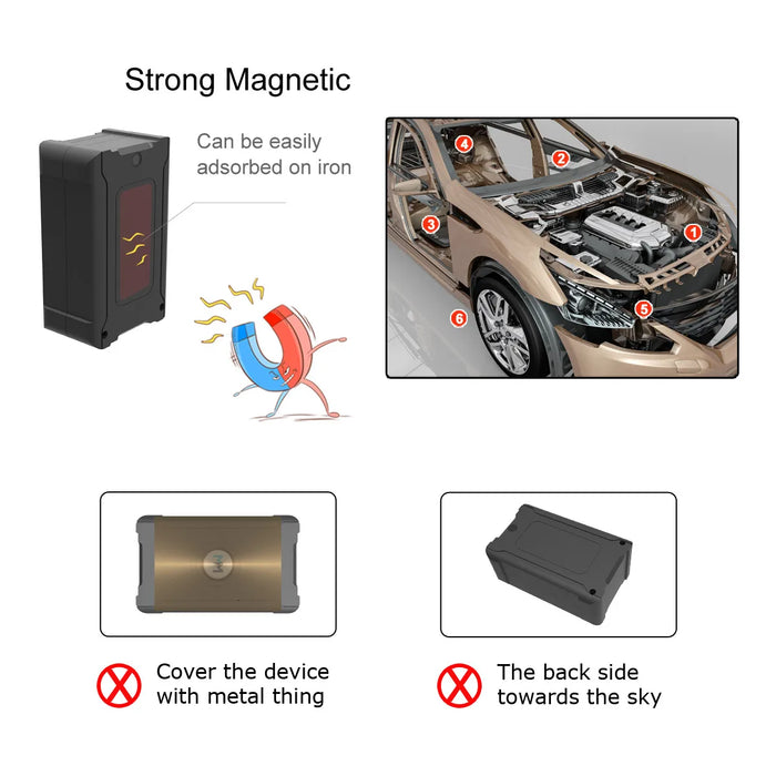 5m Accuracy GPS Tracker Remote Tracking Vehicle Anti-theft for Car Truck Motorcycle Cattle with Affordable Subscription