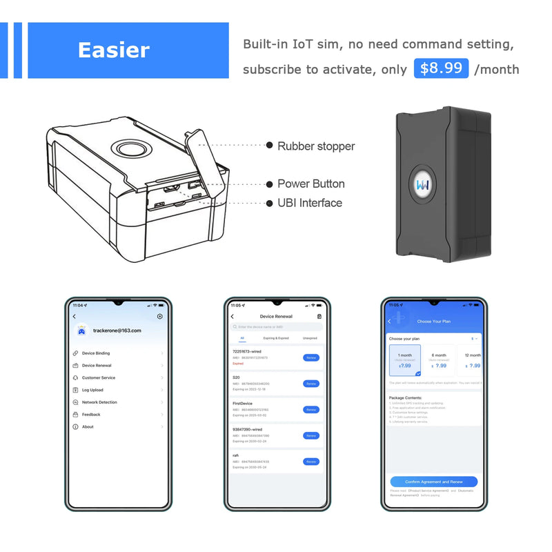 GPS tracker geo fence and alert functions