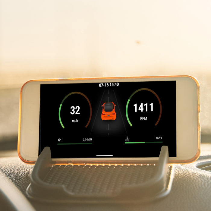 YOUCANIC UCAN-GO Real Time Dashboard