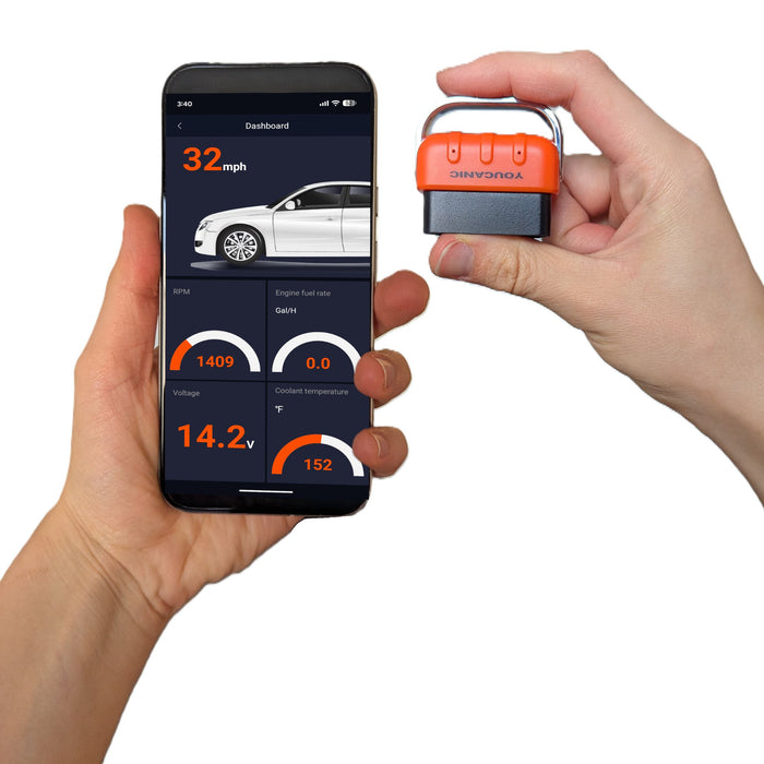 YOUCANIC UCAN-GO Real Time Dashboard