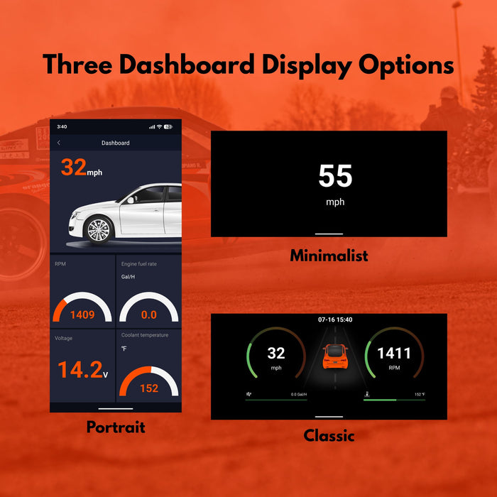 YOUCANIC UCAN-GO Real Time Dashboard