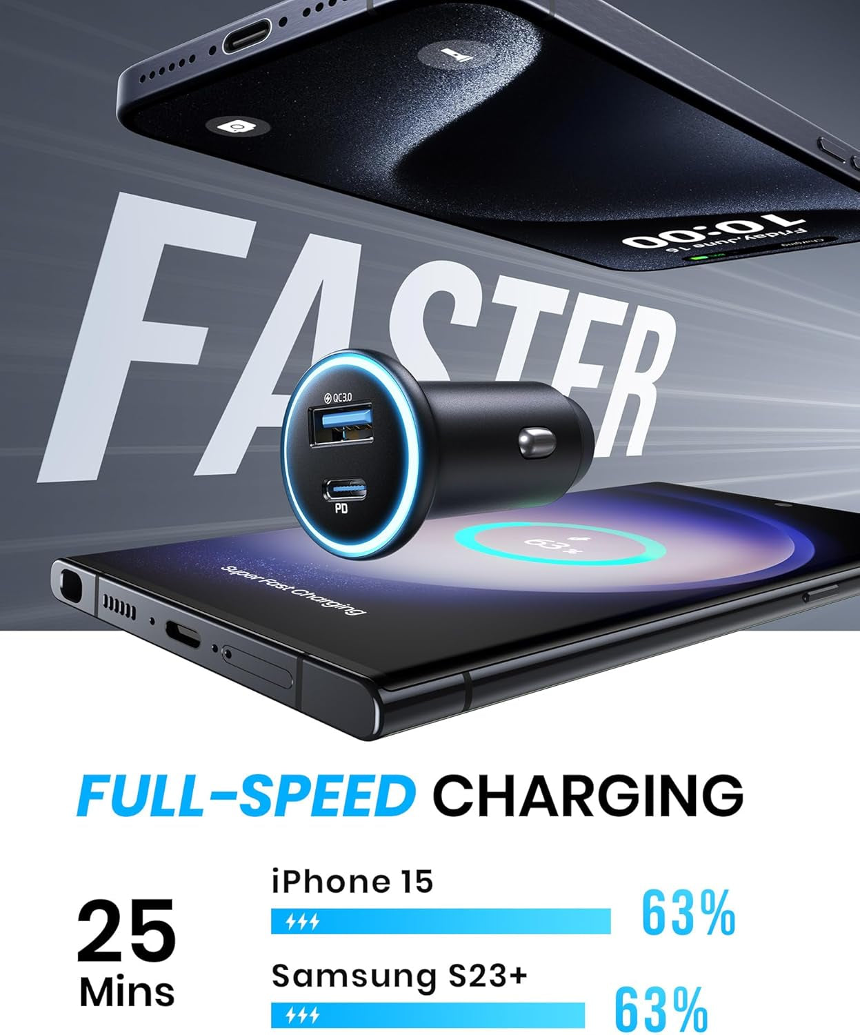 66W USB-C and USB-A Fast Charging Car Charger, PD QC3.0 Cigarette Lighter Adapter for iPhone 16/15/14 Pro Max, Samsung Galaxy S25/S24/S23, and iPad Pro