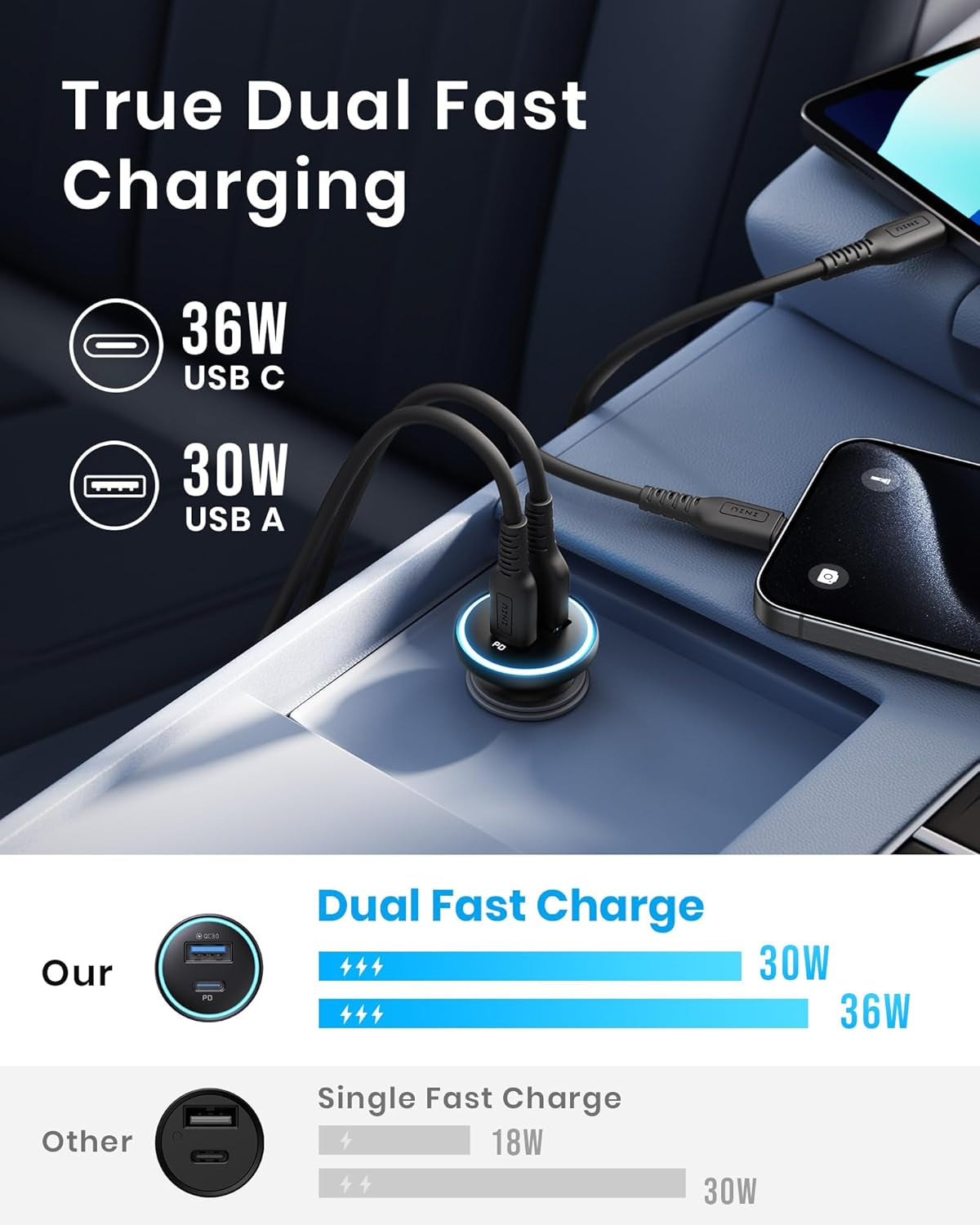 66W USB-C and USB-A Fast Charging Car Charger, PD QC3.0 Cigarette Lighter Adapter for iPhone 16/15/14 Pro Max, Samsung Galaxy S25/S24/S23, and iPad Pro