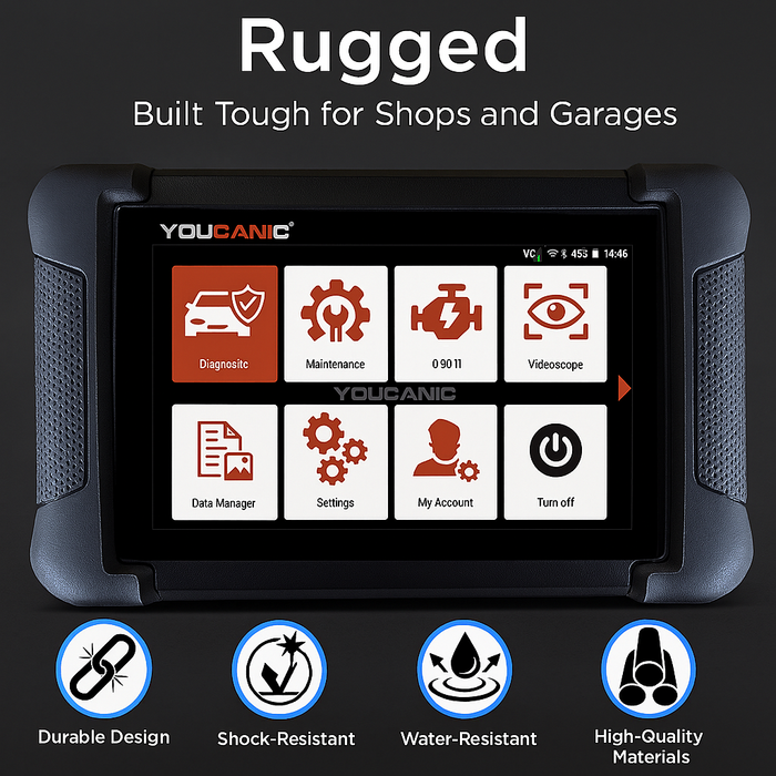 YOUCANIC UCAN-II-D PRO OBD2 Scanner | TPMS Programming | AI Powered Full System Diagnostic Tool with Bi-Directional Controls, Coding, Service Functions & No Subscription