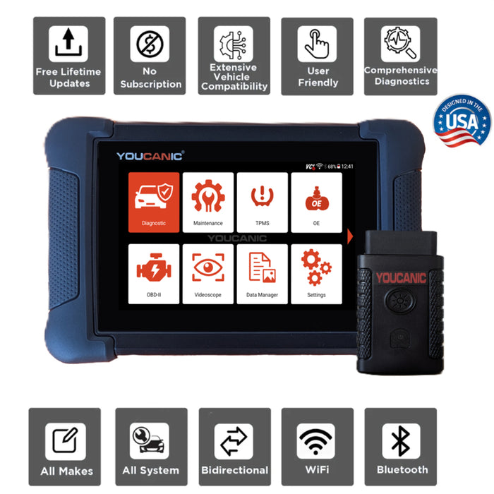 YOUCANIC UCAN-II-D PRO OBD2 Scanner | TPMS Programming | AI Powered Full System Diagnostic Tool with Bi-Directional Controls, Coding, Service Functions & No Subscription