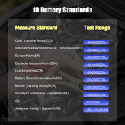 Battery rating standards supported by the Voltcheck Pro: CCA, CA, MCA, JIS, DIN, IEC, EN, SAE, GB