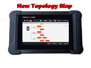 UCAN-II Pro topology map screen showing the vehicle control modules and their fault status