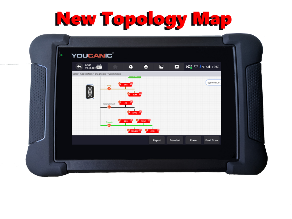 YOUCANIC UCAN-II-D PRO OBD2 Scanner | TPMS Programming | AI Powered Full System Diagnostic Tool with Bi-Directional Controls, Coding, Service Functions & No Subscription