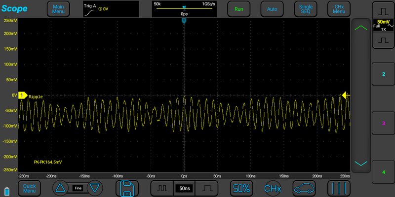 YOUCANIC WaveScope 4C Pro — Automotive 4-Channel Diagnostic Oscilloscope (100 MHz | 1 GSa/s)