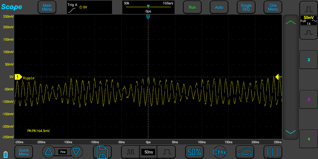 YOUCANIC WaveScope 4C Pro — Automotive 4-Channel Diagnostic Oscilloscope (100 MHz | 1 GSa/s)