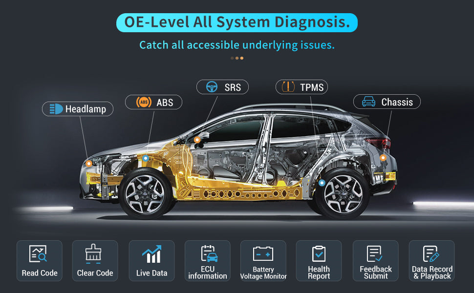 Youcanic Full System Scanner